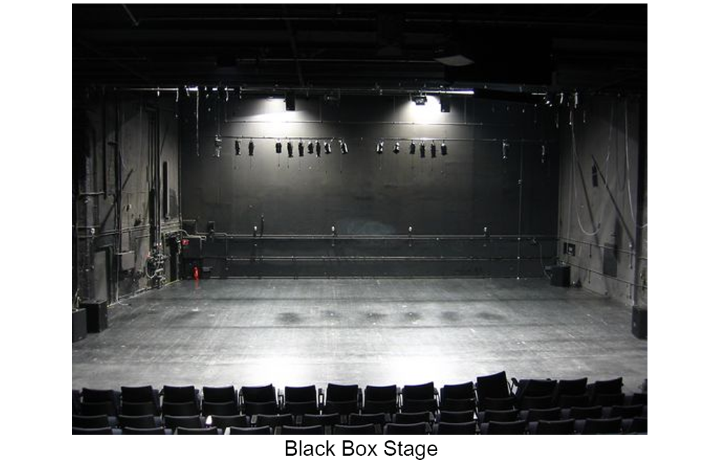 Black Box Stage: thestageyactor.com